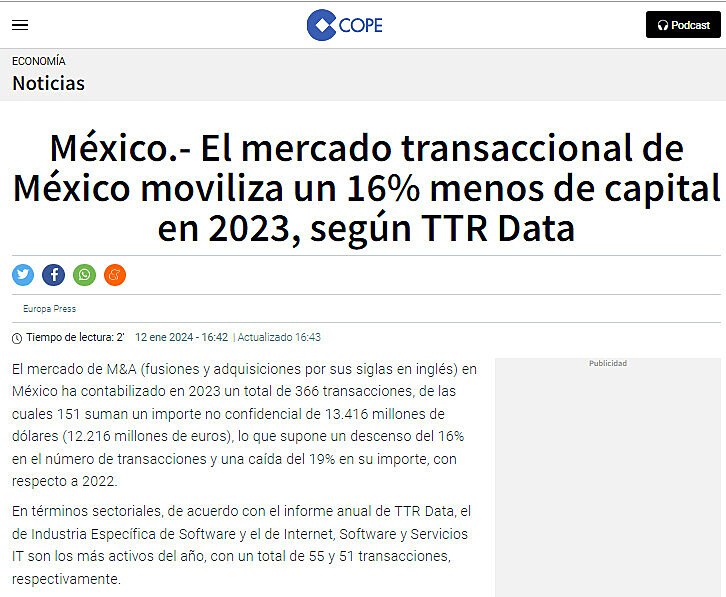 Mxico.- El mercado transaccional de Mxico moviliza un 16% menos de capital en 2023, segn TTR Data